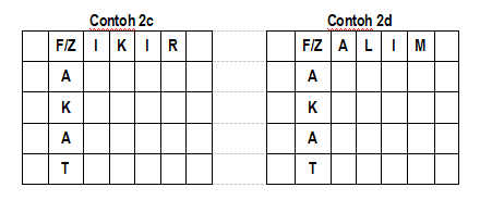 s2