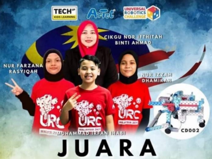 URC 2021